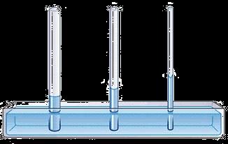 Properties Adhesion- attraction between molecules of different substances n If the other substance is polar, water will stick to it n Capillary action where water rises in a narrow tube against