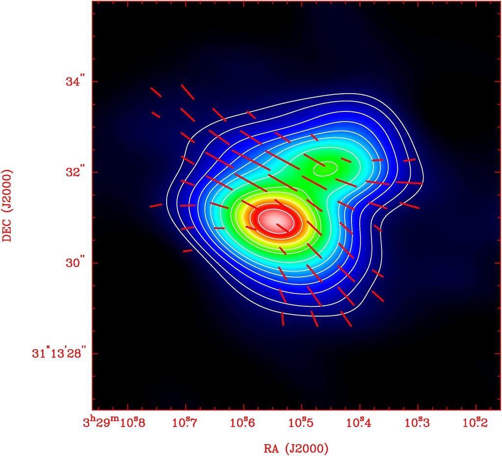 Far-IR polarimetry tests geometrical models of magnetic fields: