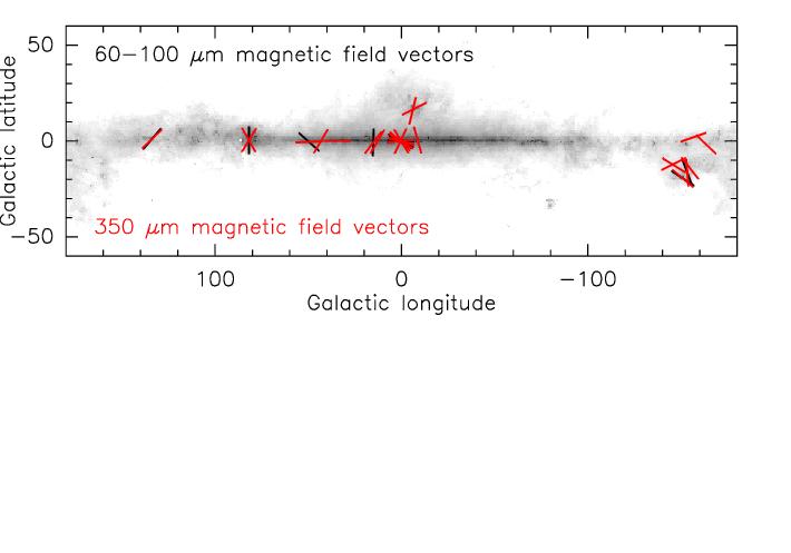 Galactic Field in A V 100 Medium FIR-bright cloud cores: no B angle correlation with Gal.