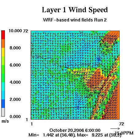 The WRF wind field shows a clear distinction between winds over land and over water, while CALMET shows no differences at the land-water interface.
