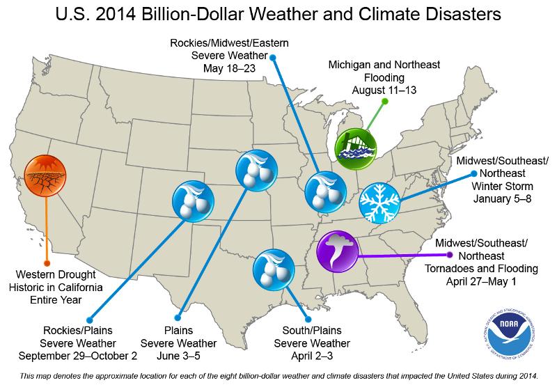 EXTREME WEATHER = EXTREME COST EIGHT SEPARATE BILLION DOLLAR EXTREME