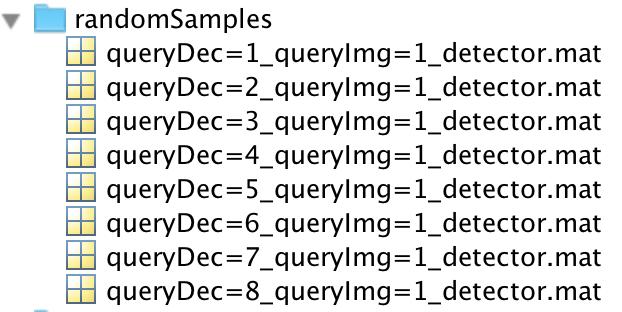 Experiment - Step1 Goal: find visual elements whose appearance correlates with the date (label). What code does: 1 Select query images from each category.