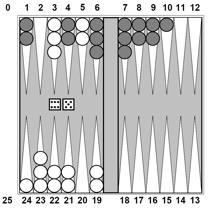 Stochastic Two-Player Dice rolls increase b: 21 possible rolls with 2 dice Backgammon 20 legal moves Depth 4 = 20 x (21 x 20) 3 1.