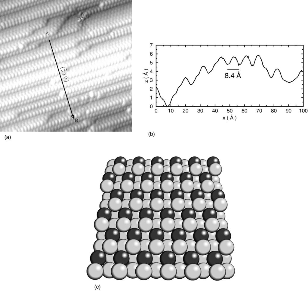 STRUCTURE OF Pt 3 Sn 110 STUDIED BY SCANNING... PHYSICAL REVIEW B 63 245403 FIG. 5. STM image of the 102 facets after anneal to 715 K, 154 Å, 0.15 V, 2.