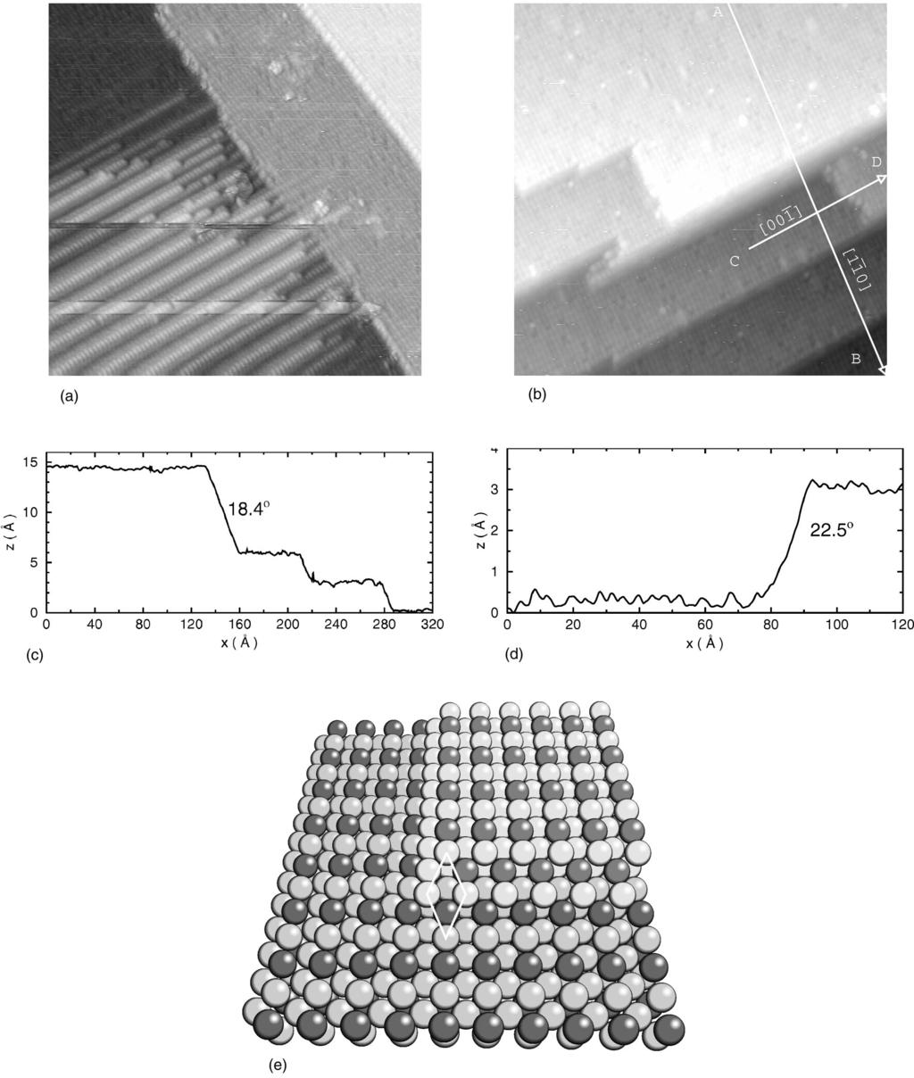 M. HOHEISEL et al. PHYSICAL REVIEW B 63 245403 FIG. 6. STM images of coexisting faceted structures and flat terraces, T anneal 920 K, 300 Å, 0.4 V, 0.8 na a, flat surface T anneal 920 K, 300 Å, 0.