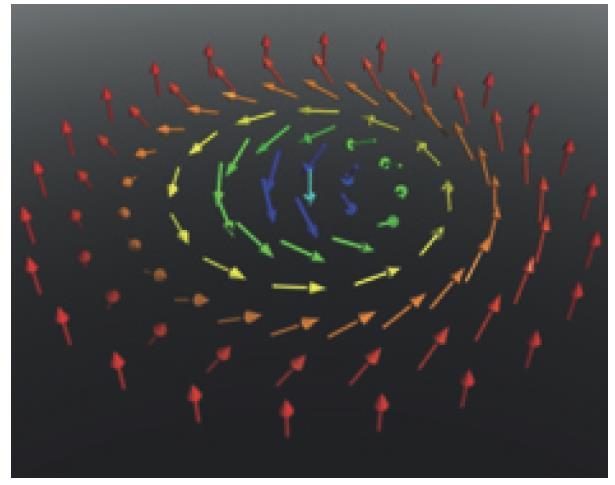 Skyrmions Skyrmions Skyrmion number N k : Particle-like spin textures Topologically protected n(r): Unit