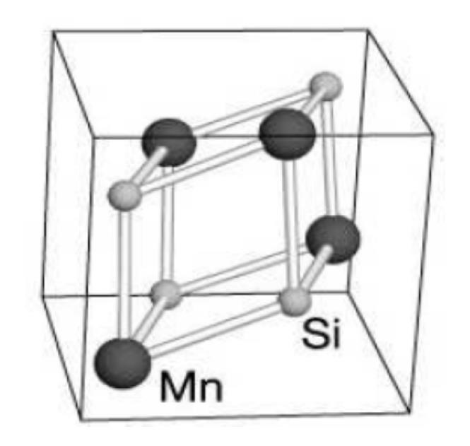 Skyrmions Anomalous A-phase of MnSi MnSi: Cubic but no inversion symmetry (chiral magnet) DMI plays an important role With small external magnetic field (B) Helical state is
