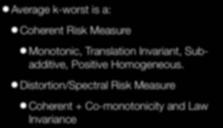 Risk Measures Convexity and Coherence Average k-worst is a: Coherent Risk Measure Monotonic, Translation Invariant,