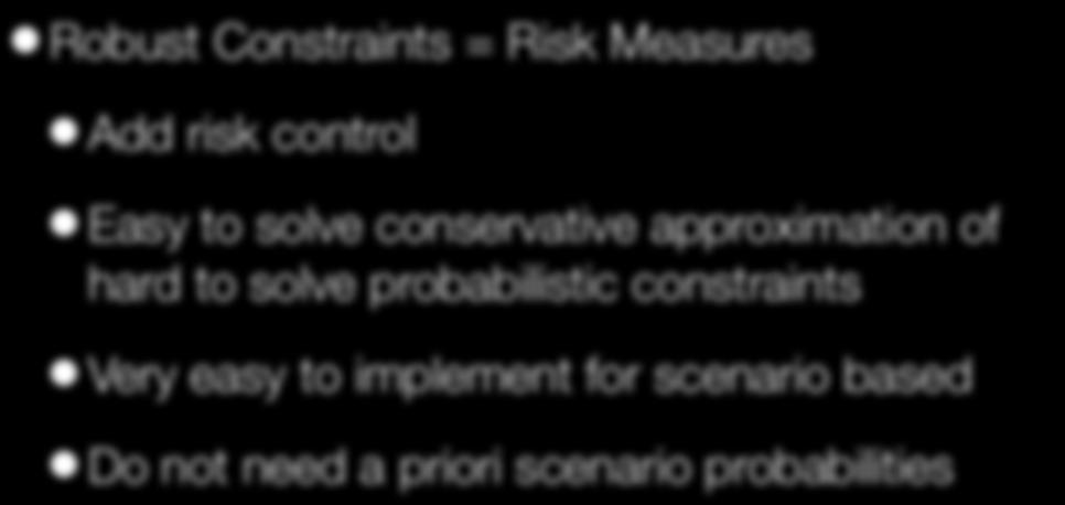 Conclusions Conclusions Robust Constraints = Risk Measures Add risk control Easy to solve conservative approximation of hard