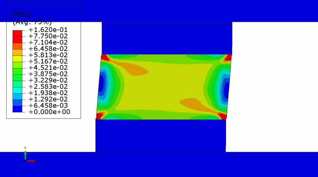 Chapter 3. Results: Periodic vs. Non-Periodic Boundary Condition Figure 3.4: Abaqus models showing shear stress and equivalent plastic strain without underfill present for a 10 micron solder joint.