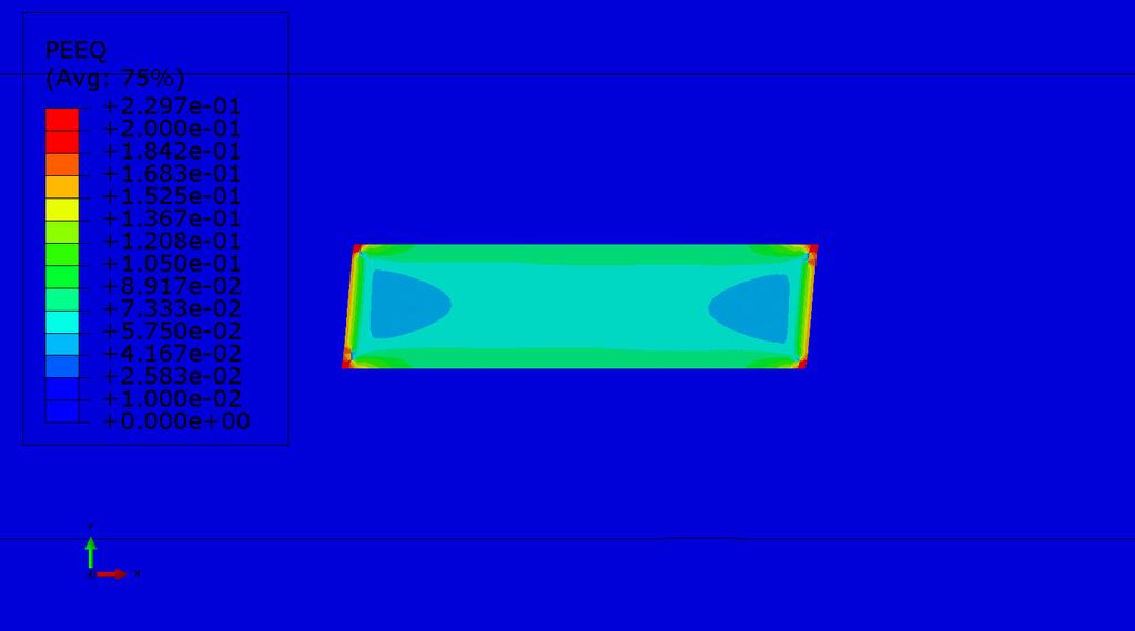 Chapter 3. Results: Periodic vs. Non-Periodic Boundary Condition Figure 3.8: Abaqus models showing shear stress and equivalent plastic strain with underfill present for a 5 micron solder joint.