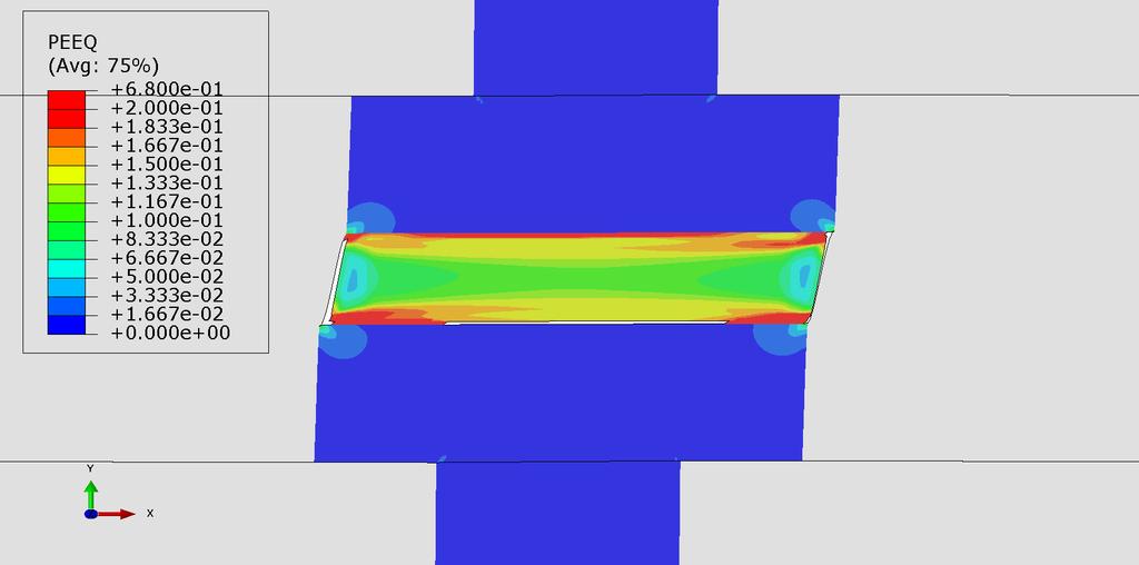 Chapter 4. Results: Solder Joint Fracture and Mode of Failure Figure 4.7: Abaqus model of the 5 micron solder joint with underfill present.