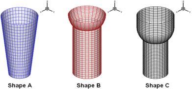Fig. 4. Schematic representation of several surface buoy shapes.