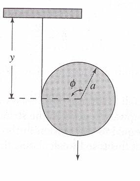 Figure 1: The yo-yo coprises a falling disc unrolling fro an attached string attached to a fixed support.