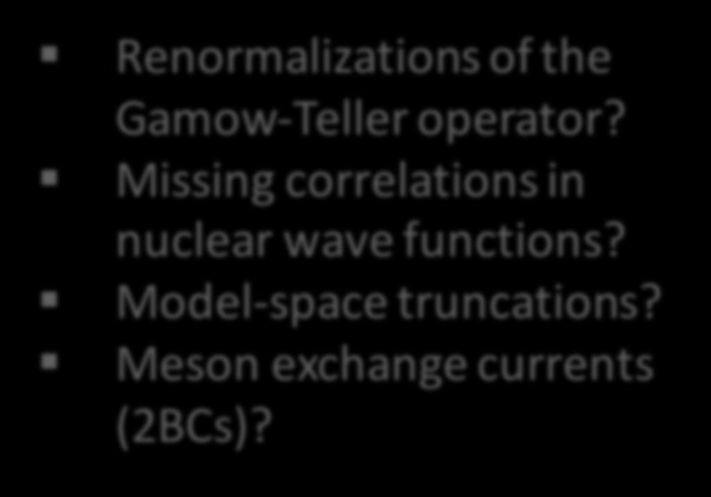 Model-space truncations? Meson exchange currents (2BCs)? G.