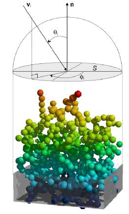 I. Model for plasma-surface interactions: Molecular Dynamics simulations (cont) Semi-infinite surface: periodic ±{x,y} boundaries Time scale ~ ns (t ~.