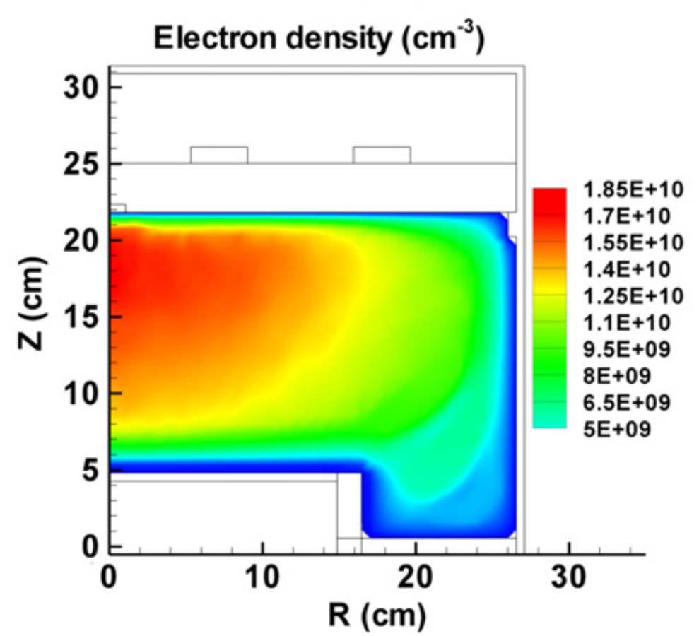 uniform density profile Electrons: Maximum in