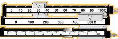 a) Balance b) calculator c) graduated cylinder d) ruler 3) 100 centimeters is equal to meter(s) 4) The abbreviation for milliliter is.