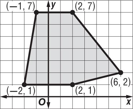 The segment is translated along the vector 3, 1 and then reflected in the x-axis. What is the coordinate of X? 17. Determine the scale factor used for the dilation of the figure with center C.