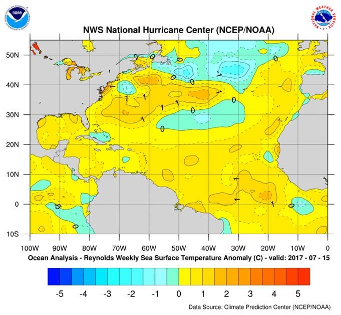 Table 1: Atlantic seasonal hurricane forecasts as of Jul 28, 2017 Summary of 2017 Atlantic Seasonal Hurricane Forecasts 3 Data Source 1981-2010 Median Value (Source CSU) Average of 6 analog Years