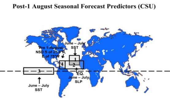 Tropical Cyclone seasonal Forecasts 1.