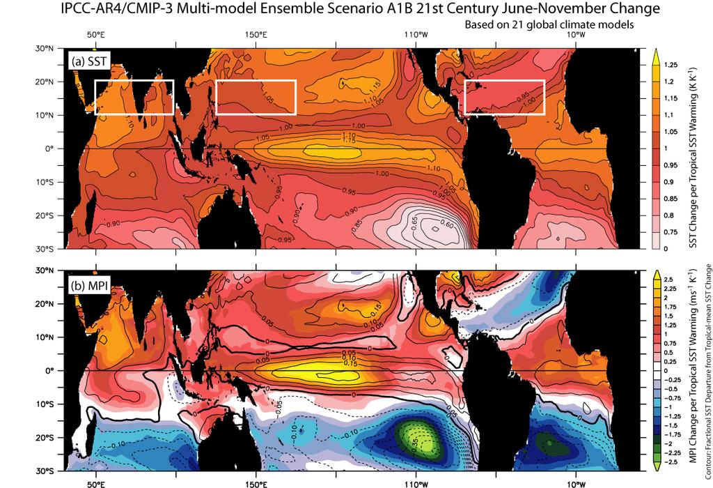 POTENTIAL INTENSITY TRACKS SST RELATIVE TO TROPICAL-MEAN, NOT LOCAL SST* *global-mean PI