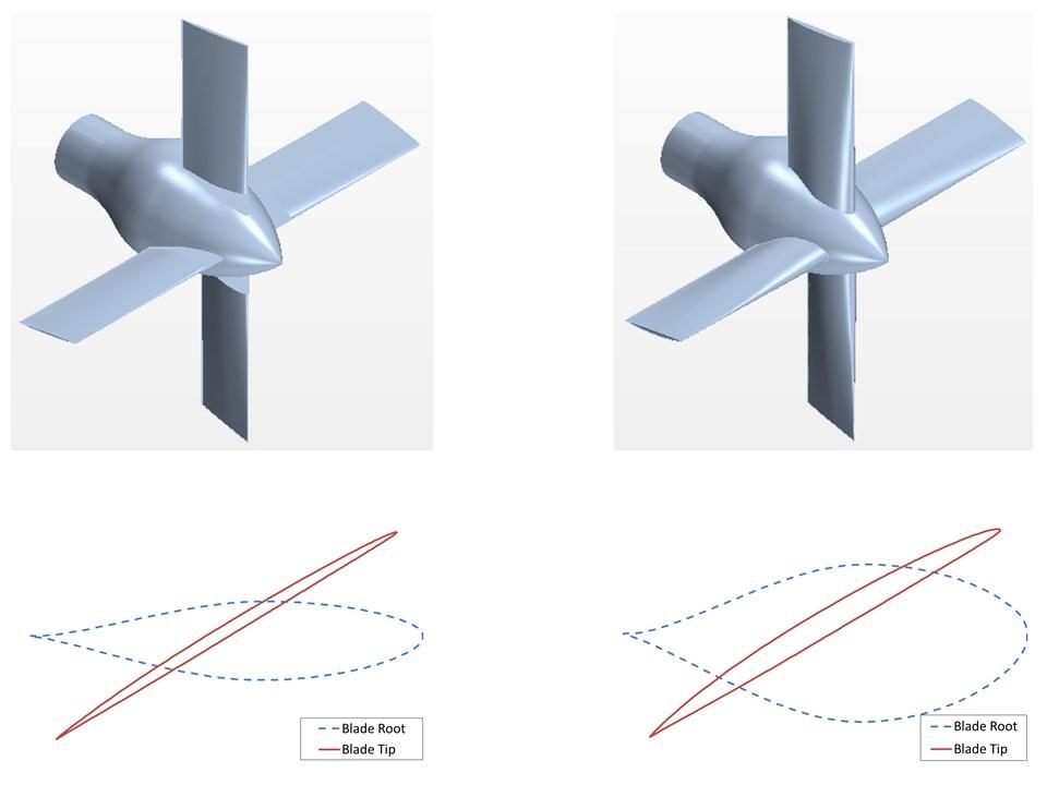 d. Blade Thickness Propeller blade thickness is the width of a blade section perpendicular to its chord, the line connecting the leading and trailing edge.