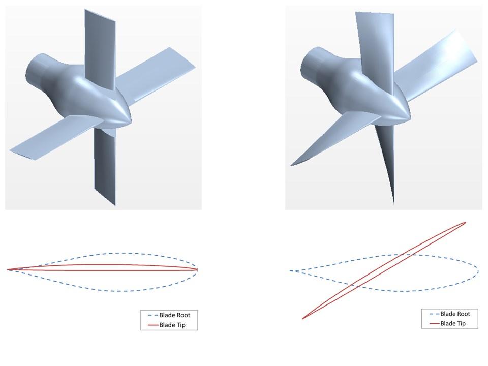 Fig. 1.8: A propeller without twist (left) compared to a propeller with twist (right).