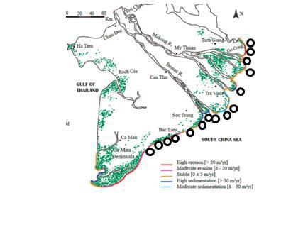 Impact of mangrove squeeze in the Mekong delta (Phan et al., 2015). Left, variation of shoreline erosion/accretion with mangrove width.