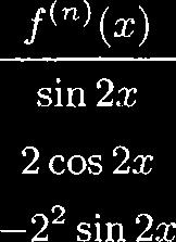 468 CHAPTER8 SERIES n f(n)(x) cosx -sinx f(n) () We use Equation 7 with f (x) = cosx.