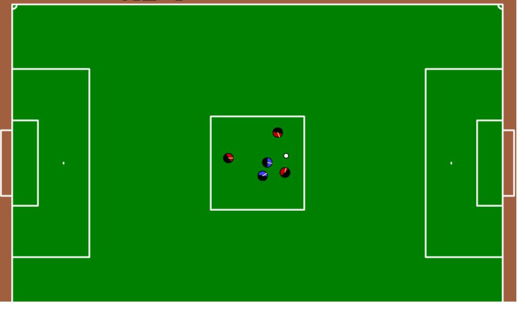 Example: RoboCup soccer keepaway (Stone, Sutton & Kuhlmann, 2005)