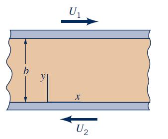 8. An incompressible, viscous fluid is placed between horizontal, infinite, parallel plates as is shown in Fig.