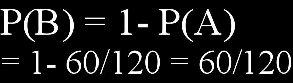 Probabilities for Copleents Since and C are disjoint, P( C )=P()+P( C ) lso, C = S, and P(S)=.