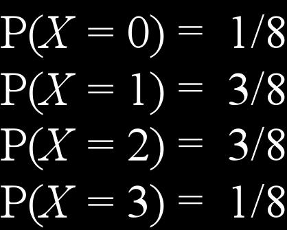 Probability Distributions for Discrete Rando Variables We ust have 0 p(x i ) and p(x i ) = i Toss a fair coin three ties and define X =