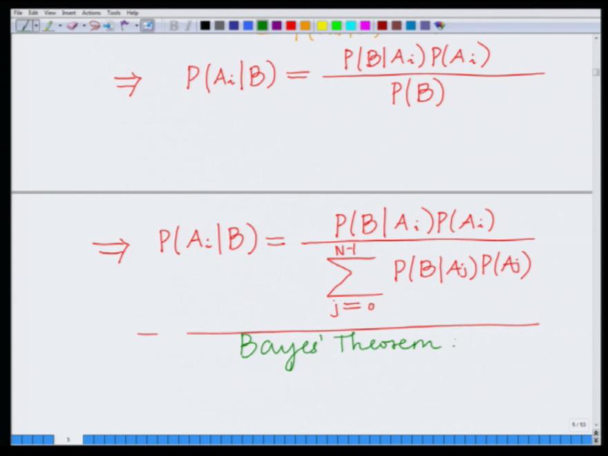 (Refer Slide Time: 17:26) And now the Bayes Theorem for the Aposteriori probabilities, Bayes theorem gives the Aposteriori probability similar to what we have seen before, P of Ai given B is P of