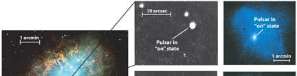 ideas In order to explain pulses Neutron stars
