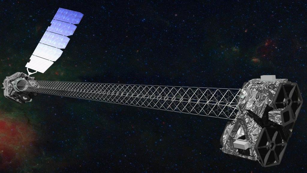 NuSTAR Nuclear Spectroscopic Telescope ARray NASA s newest Eyes on the Skies Focuses