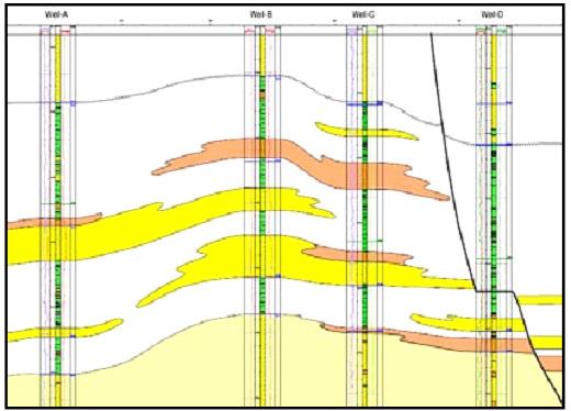 formation, showed evidence of hydrocarbons from well logs in the Barail sands, whereas two other wells i.e. well- D and well-f encountered shaley sands in this formation.