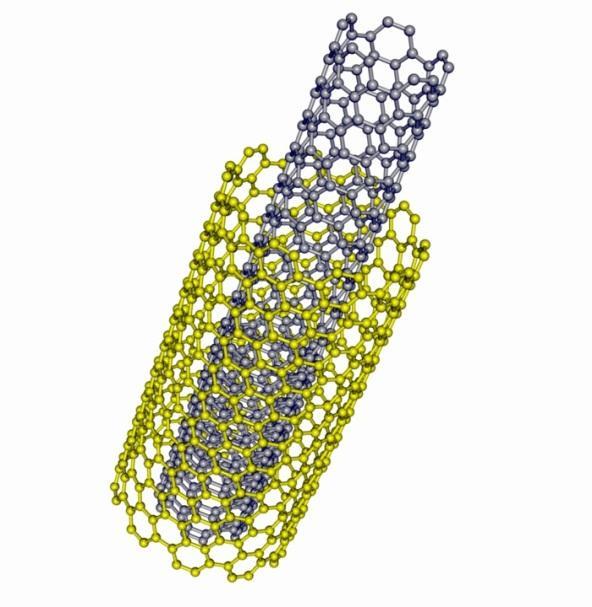 Why Double Wall Carbon Nanotubes (DWNTs)?