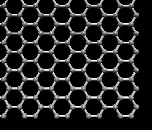 bilayer turbostratic graphene Four possible