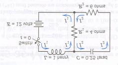 Example Electric network We want to know the currents I ( t ) and I we assume all currents and charges to be zero at t = The model is based on Kirchhoff s voltage law: In the left loop t in the two