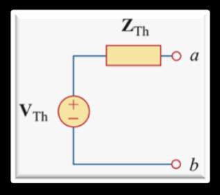 Thevenin and Norton Equivalent Circuits To obtain Z Th, remove the independent source. Due to the presence of the dependent current source, connect a 3-A current source to terminals a-b as in fig(b).