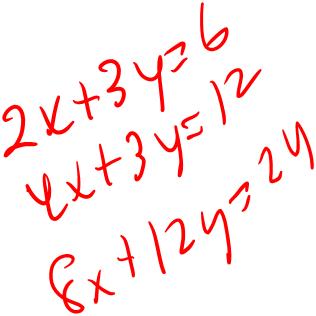 A system of three linear equations in two unknowns: ax + by = α cx + dy = β ex +