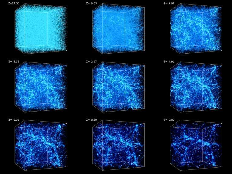 Dark matter and galaxy formation We know dark matter exists