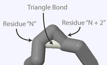 Editing Hydrogen Bonds If you use hbonds off command, the hydrogen bonds in the currently selected area of the structure will be turned off.