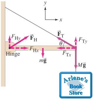 If J was required use = 0 M J W arm W ball = 0 12-2 Solving Statics Problems Example 12-5: Hinged beam and cable. A uniform beam, 2.20 m long with mass m = 25.