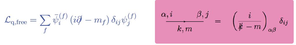 Feynman rules in QCD Now we turn to the Feynman rules derived from the QCD Lagrangian, in analogy with the QED ones The quark and gluon propagators