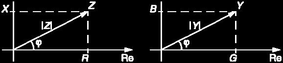 Convert to polar: 3 + j4 and -3 - j4 Convert to rectangular: 45 & - 45 ntroduction