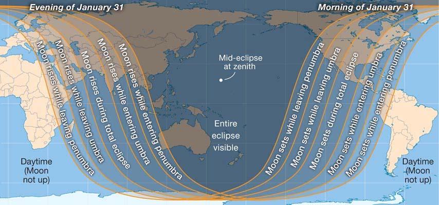 So a lunar eclipse occurs only on a night of the full moon. The only light shining on the full moon is refracted through Earth s atmospheric shadow.
