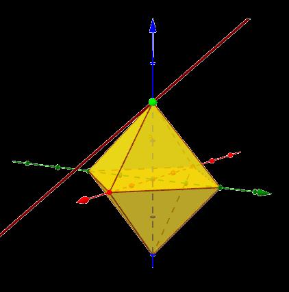 Basis Pursuit (l 1 -minimization) argmin x 1 x subject to Ax = y x 1 = i x i Theorem